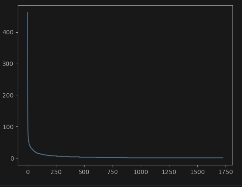스크린샷 2024-03-24 오후 3.28.29.png