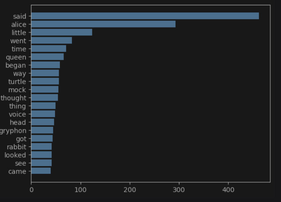 스크린샷 2024-03-24 오후 3.30.42.png