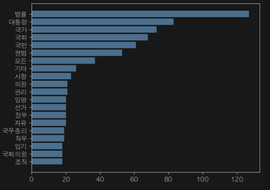 스크린샷 2024-03-24 오후 3.43.53.png